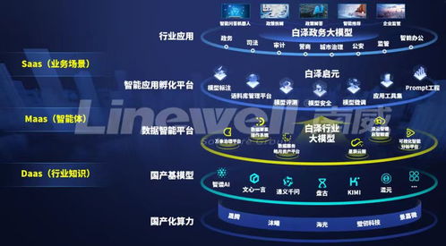 县域产业链 泉州创未来丨泉州丰泽 六大细分产业链共舞 人工智能产业新飞跃