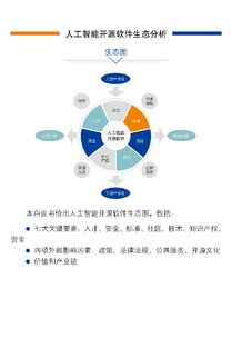 中国人工智能开源软件发展联盟 成立大会将在京举行